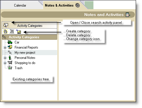 Explanation of Modify categories