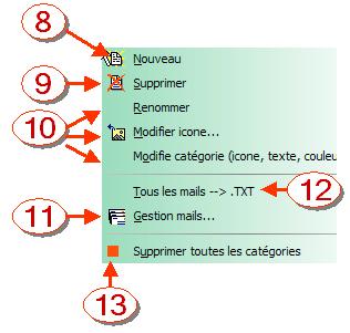 Menu contaxtuel des arbre de classification