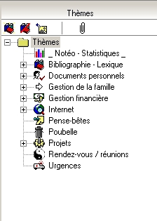 classification des catégories d'activités